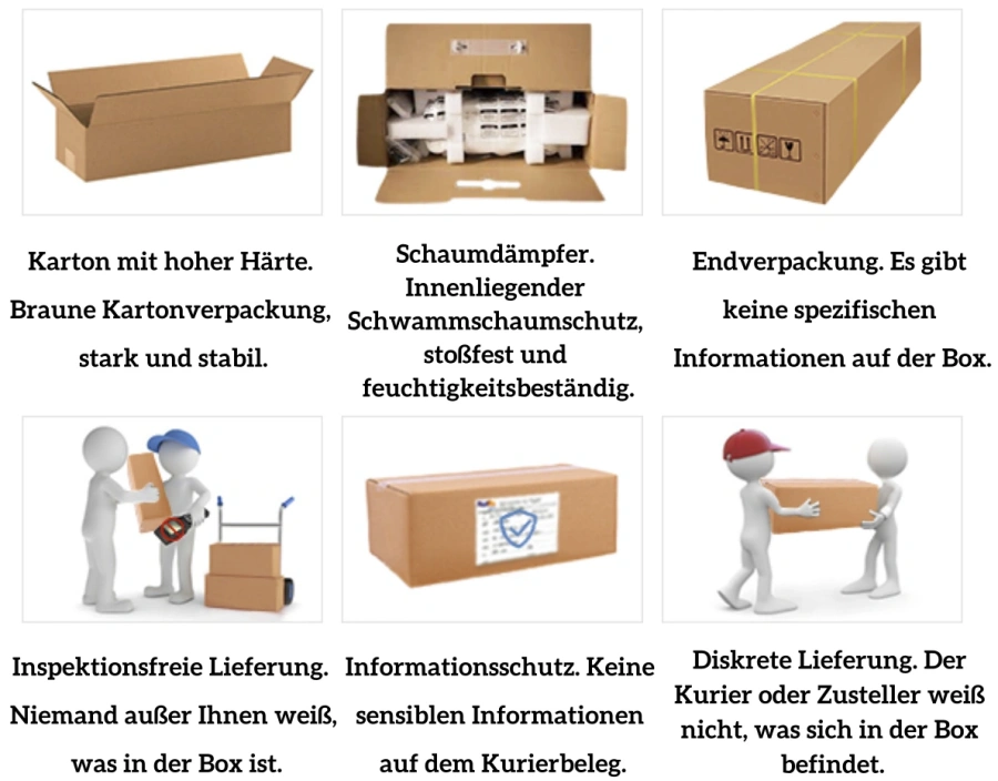 Verpackung und Versand